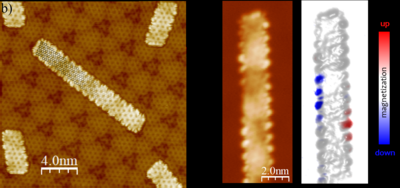 El grafeno se hace magnético mediante nanoestructuración inteligente